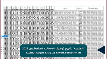 “المنصة” نتائج توظيف الاساتذة المتعاقدين 2025 tawdif.education.dz عبر وزارة التربية الوطنية
